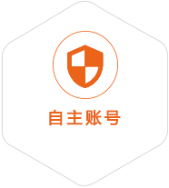 都兰到菲律宾国际快递